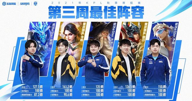 而是一次又 而是一次又