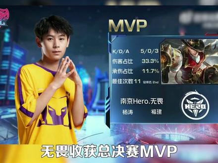 比赛和不可 比赛和不可